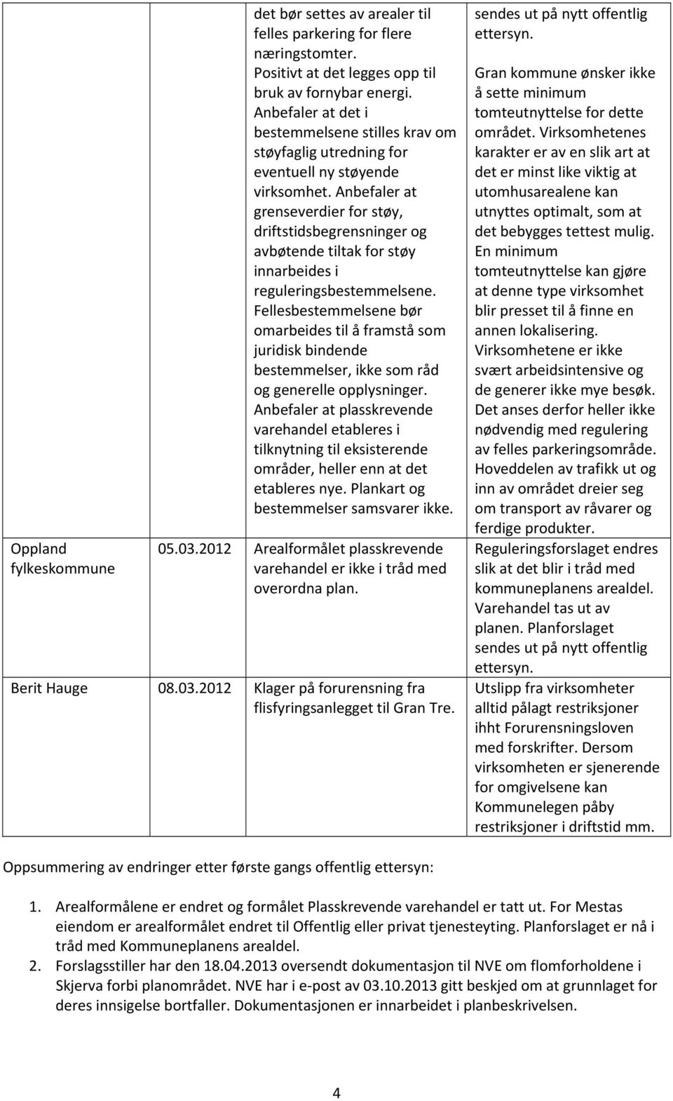 Anbefaler at grenseverdier for støy, driftstidsbegrensninger og avbøtende tiltak for støy innarbeides i reguleringsbestemmelsene.