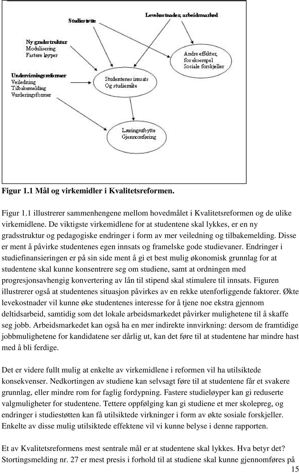 Disse er ment å påvirke studentenes egen innsats og framelske gode studievaner.