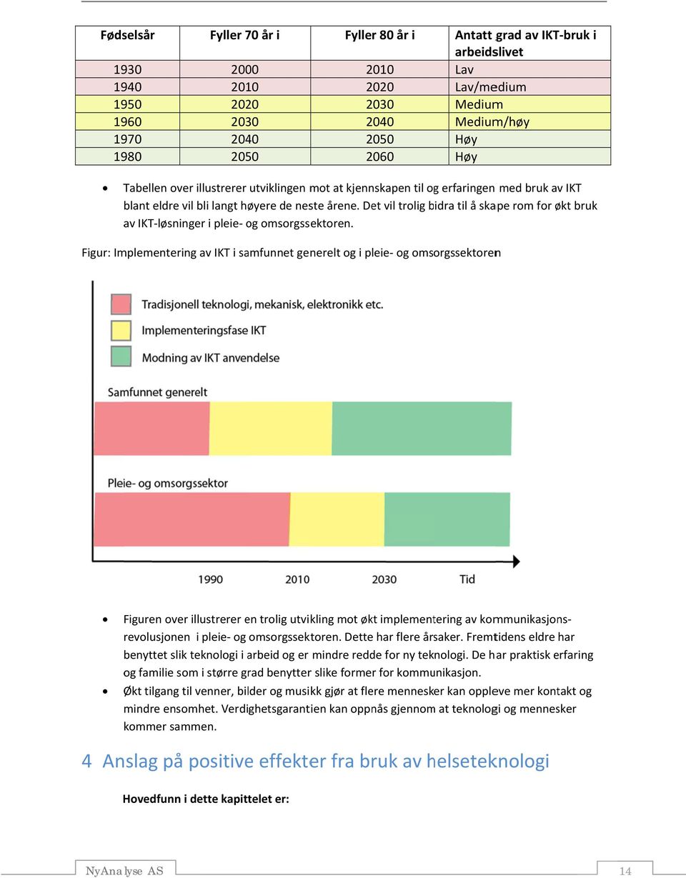 Det vil trolig bidra b til å skape rom for økt bruk av IKT løsninger i pleie og omsorgssektoren.