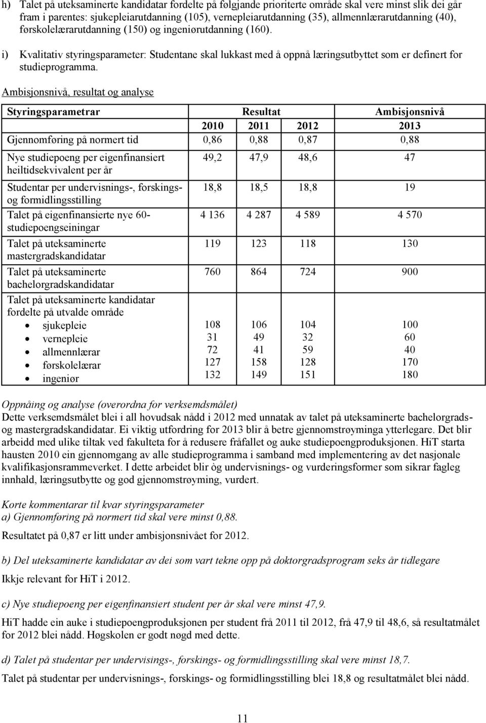 i) Kvalitativ styringsparameter: Studentane skal lukkast med å oppnå læringsutbyttet som er definert for studieprogramma.