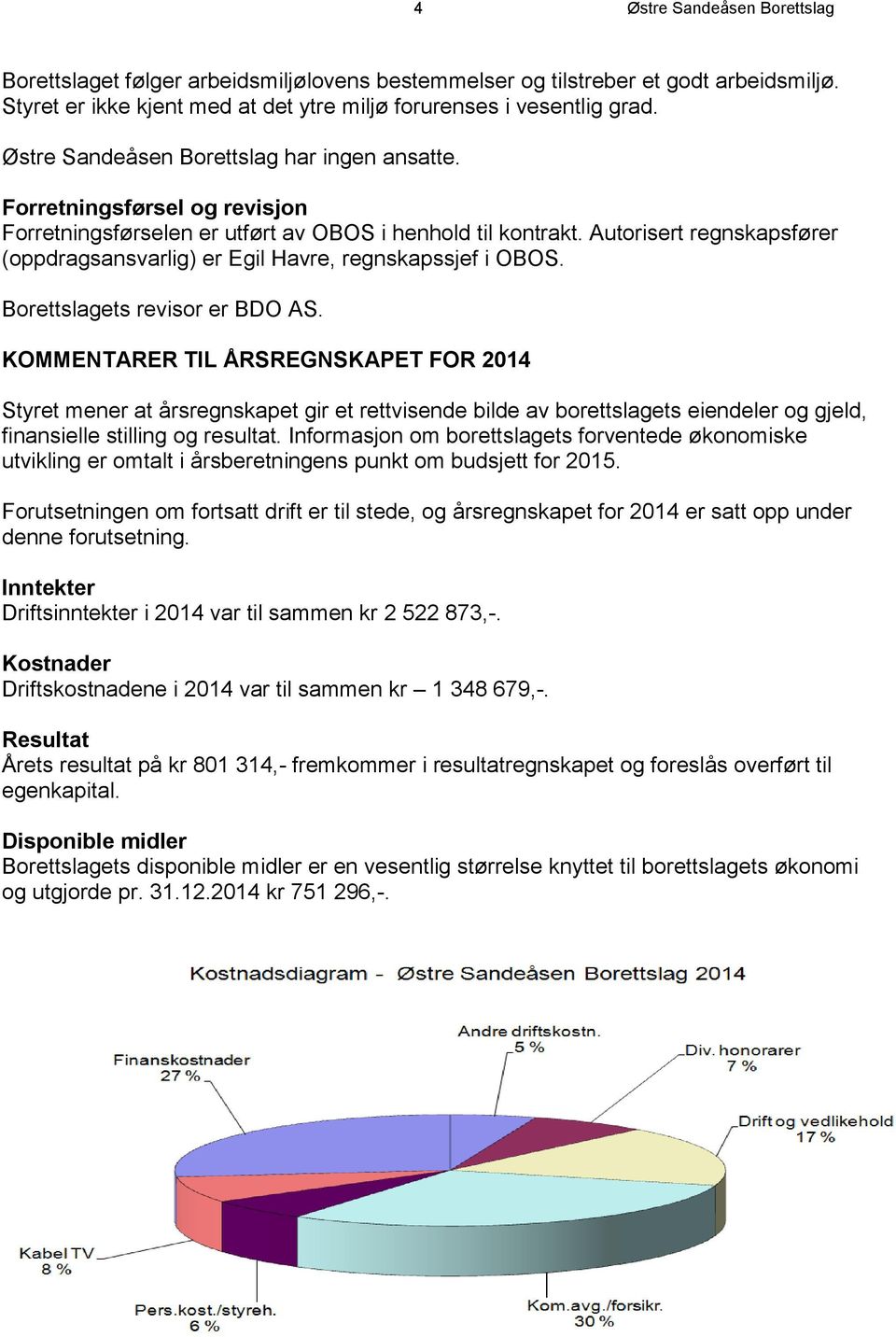 Autorisert regnskapsfører (oppdragsansvarlig) er Egil Havre, regnskapssjef i OBOS. Borettslagets revisor er BDO AS.