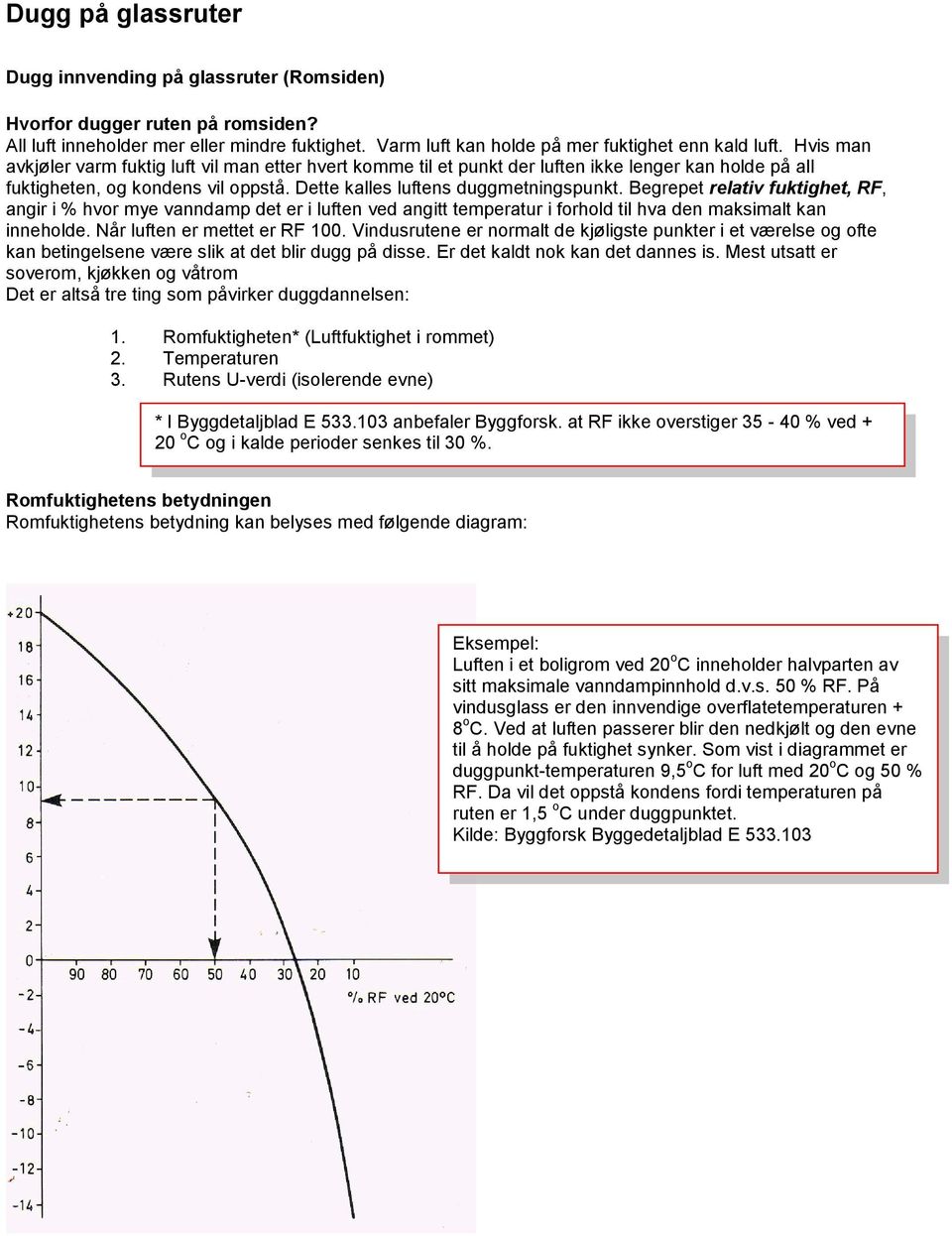 Begrepet relativ fuktighet, RF, angir i % hvor mye vanndamp det er i luften ved angitt temperatur i forhold til hva den maksimalt kan inneholde. Når luften er mettet er RF 100.