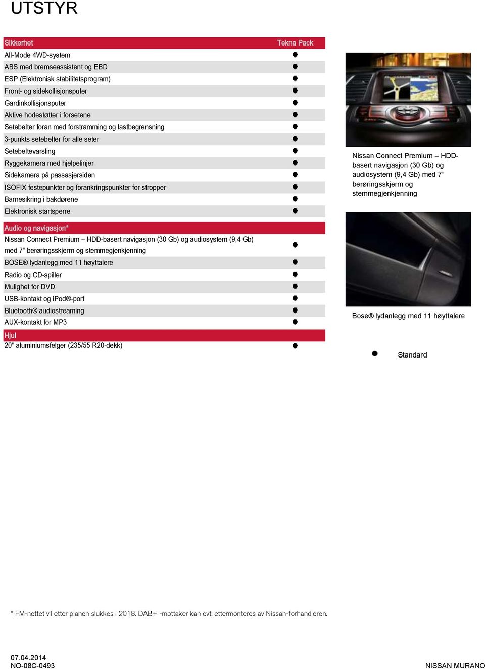 stropper Barnesikring i bakdørene Elektronisk startsperre Audio og navigasjon* Nissan Connect Premium HDD-basert navigasjon (30 Gb) og audiosystem (9,4 Gb) med 7 berøringsskjerm og stemmegjenkjenning