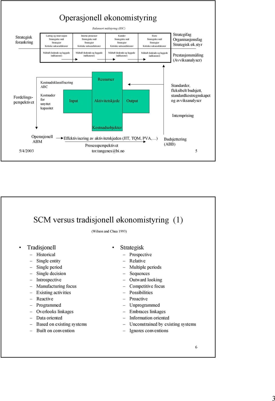 standardkostregnskapet og avviksanalyser Internprising Kostnadsobjekter Operasjonell Effektivisering av aktivitetskjeden (JIT, TQM, PVA, ) Budsjettering ABM Prosessperspektivet (ABB) 5/4/2003 tor.