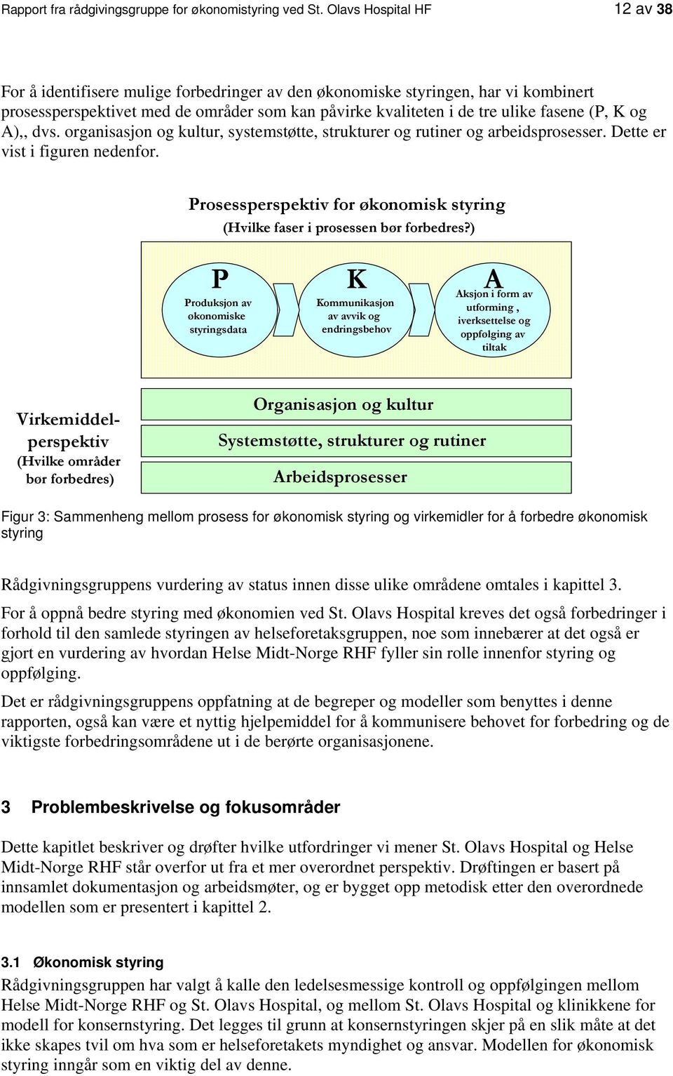 dvs. rganisasjn g kultur, systemstøtte, strukturer g rutiner g arbeidsprsesser. Dette er vist i figuren nedenfr.