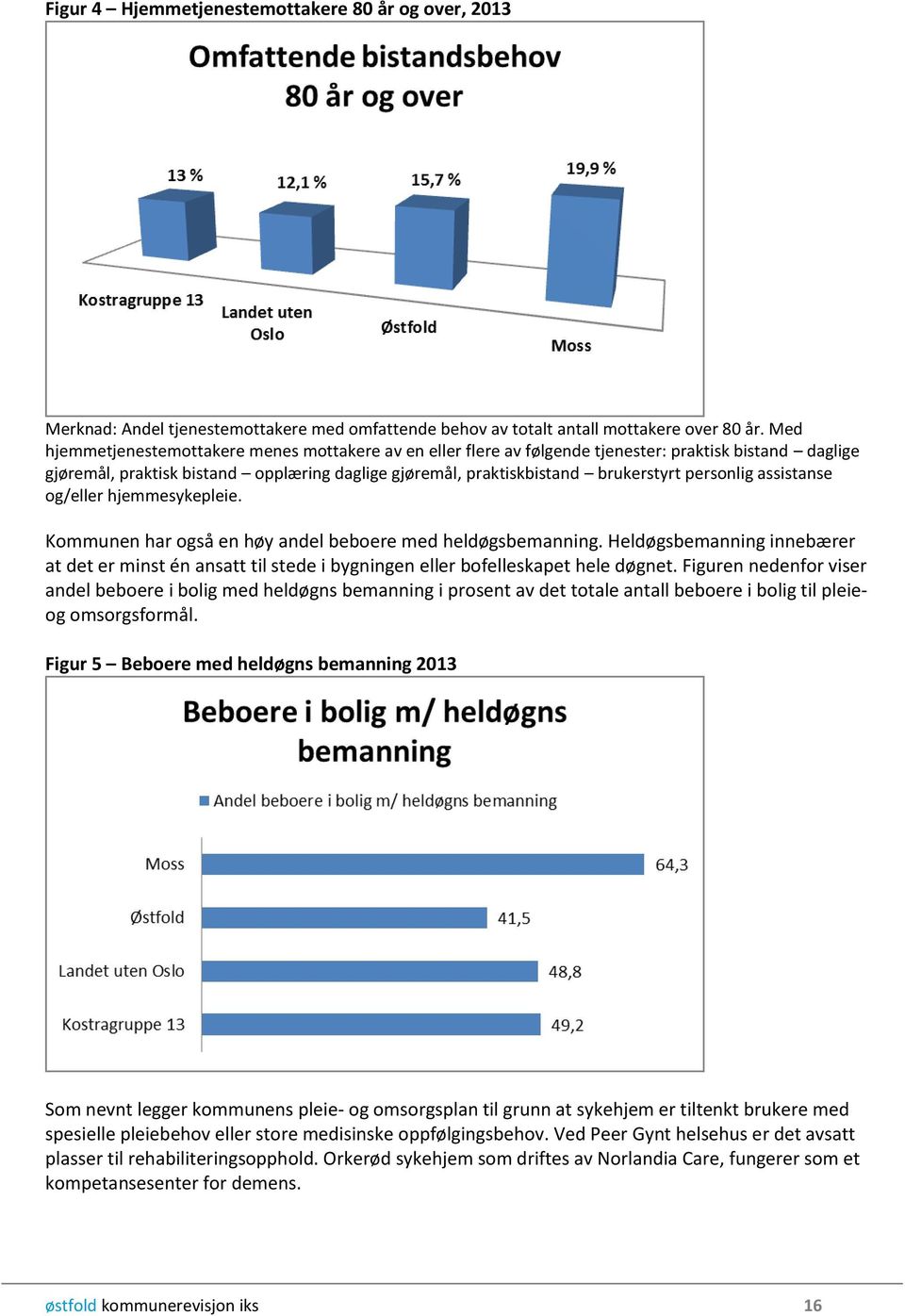 personlig assistanse og/eller hjemmesykepleie. Kommunen har også en høy andel beboere med heldøgsbemanning.