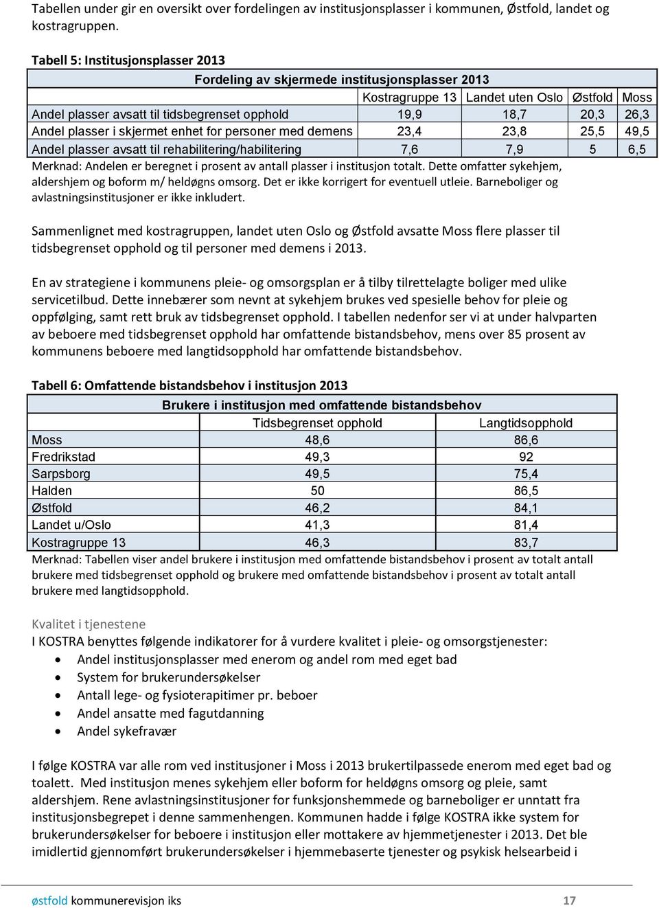 Andel plasser i skjermet enhet for personer med demens 23,4 23,8 25,5 49,5 Andel plasser avsatt til rehabilitering/habilitering 7,6 7,9 5 6,5 Merknad: Andelen er beregnet i prosent av antall plasser