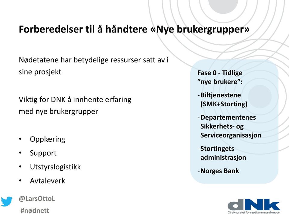 Utstyrslogistikk Avtaleverk Fase 0 - Tidlige nye brukere : -Biltjenestene (SMK+Storting)