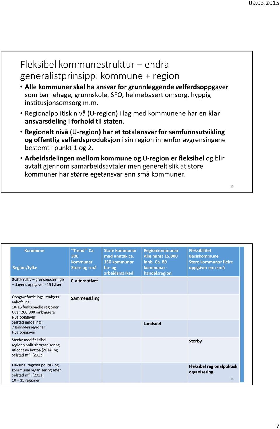 Regionalt nivå (U-region) har et totalansvar for samfunnsutvikling og offentlig velferdsproduksjon i sin region innenfor avgrensingene bestemt i punkt 1 og 2.