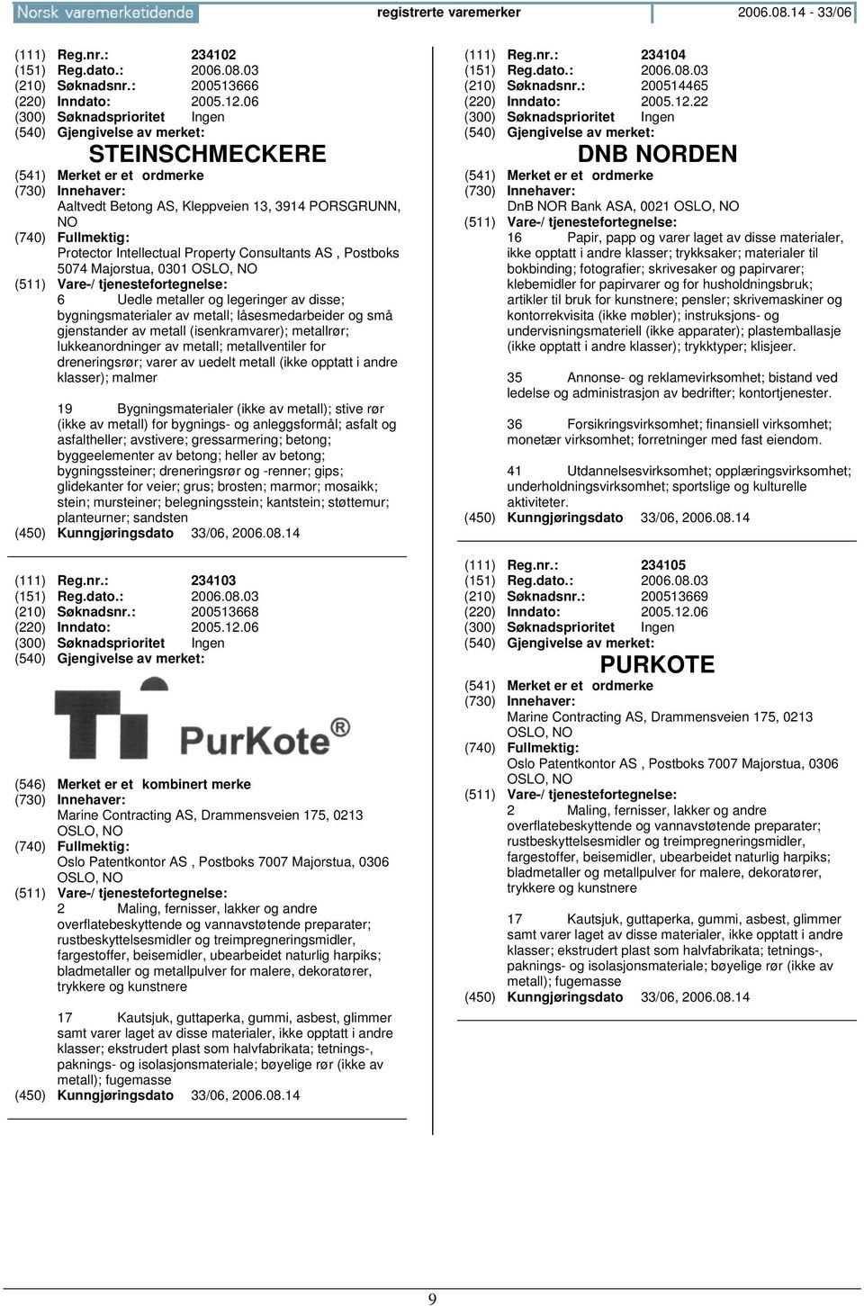 disse; bygningsmaterialer av metall; låsesmedarbeider og små gjenstander av metall (isenkramvarer); metallrør; lukkeanordninger av metall; metallventiler for dreneringsrør; varer av uedelt metall