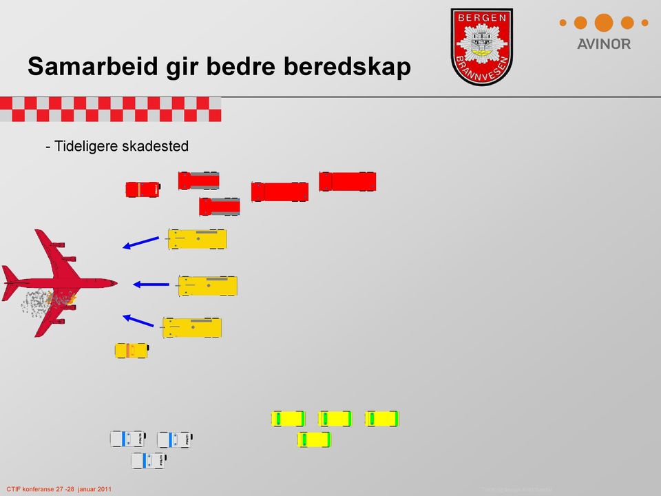 beredskap -