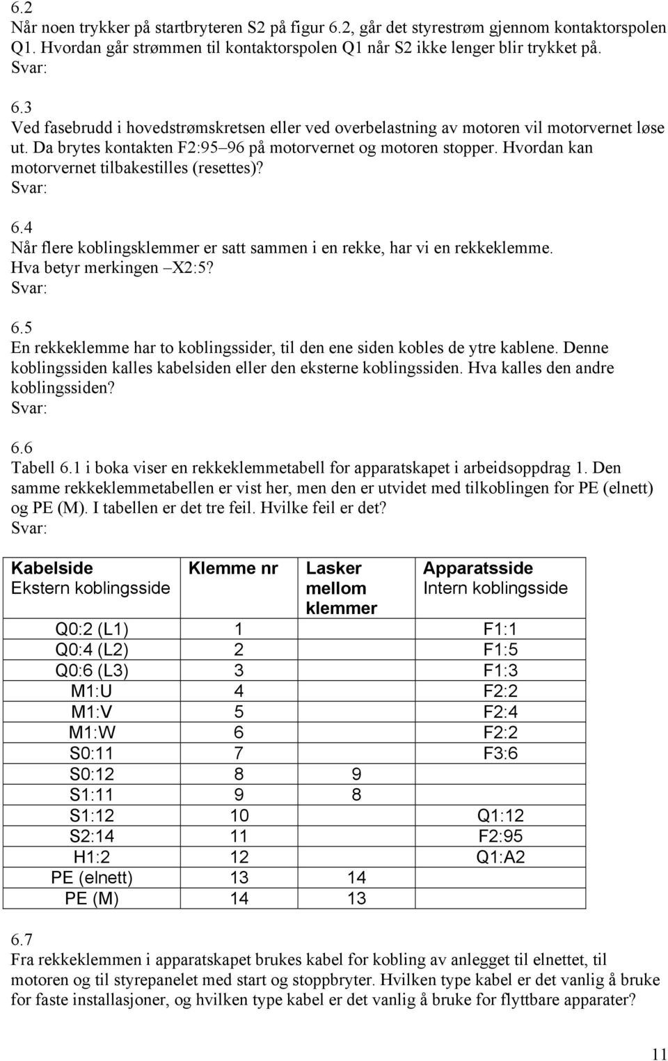 Hva betyr merkingen X2:5? 6.5 En rekkeklemme har to koblingssider, til den ene siden kobles de ytre kablene. Denne koblingssiden kalles kabelsiden eller den eksterne koblingssiden.