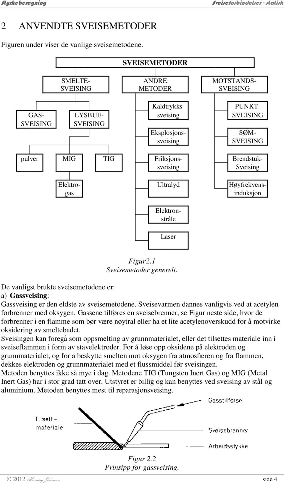 Brendstuksveising Sveising Elektro- Ultralyd Høyrekvensgas induksjon Elektronstråle Laser Figur.1 Sveisemetoder generelt.
