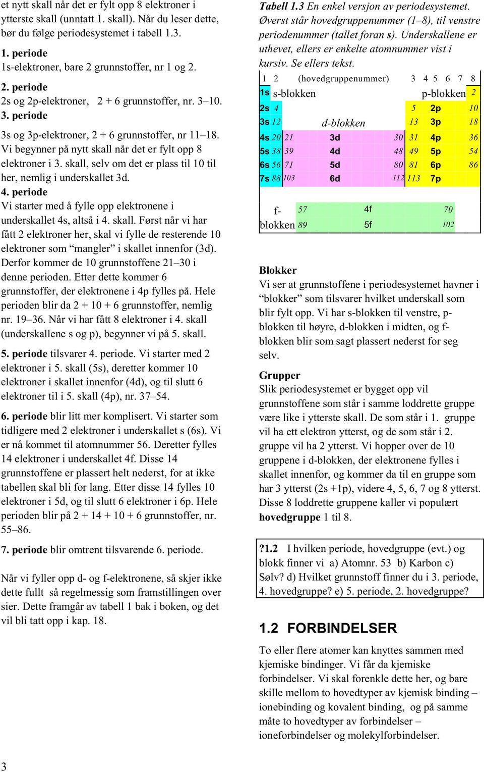 skall, selv om det er plass til 10 til her, nemlig i underskallet 3d. 4. periode Vi starter med å fylle opp elektronene i underskallet 4s, altså i 4. skall.