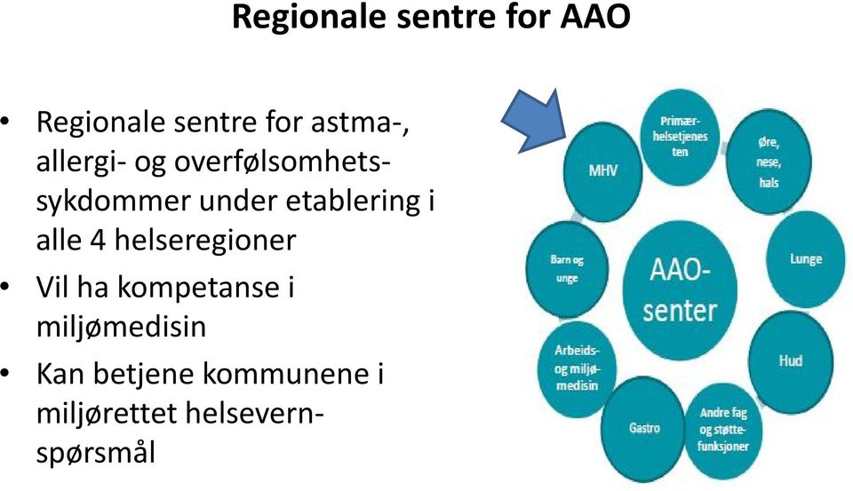 i alle 4 helseregioner Vil ha kompetanse i