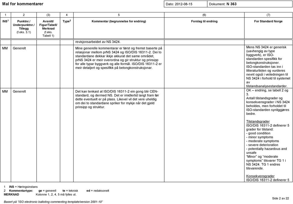 ISO/DIS 16311-2 er meir detaljert og spesifikk på betongkonstruksjonar. MM Generelt Det kan tenkast at ISO/DIS 16311-2 ein gong blir CENstandard, og dermed NS.