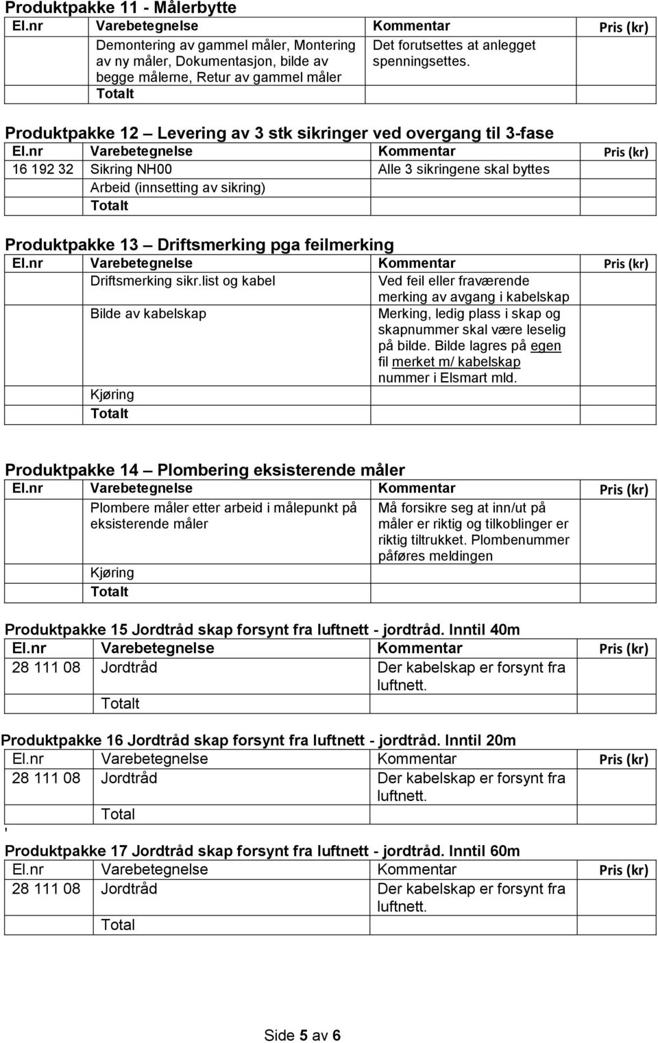 Driftsmerking sikr.list og kabel Ved feil eller fraværende merking av avgang i kabelskap Bilde av kabelskap Merking, ledig plass i skap og skapnummer skal være leselig på bilde.