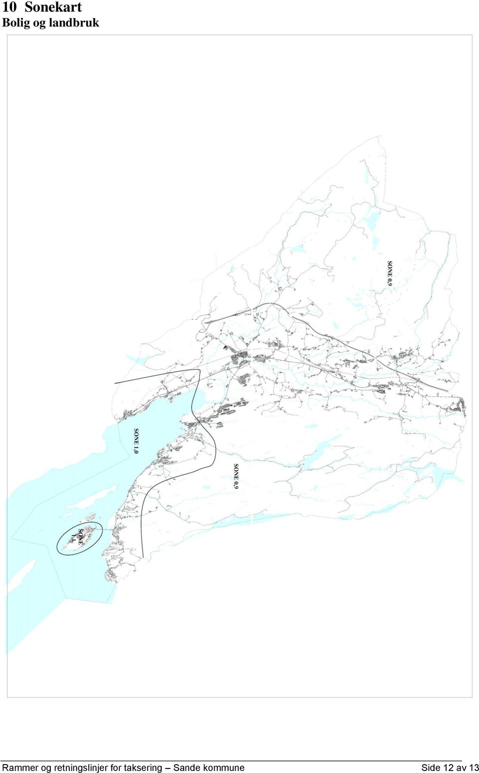 retningslinjer for