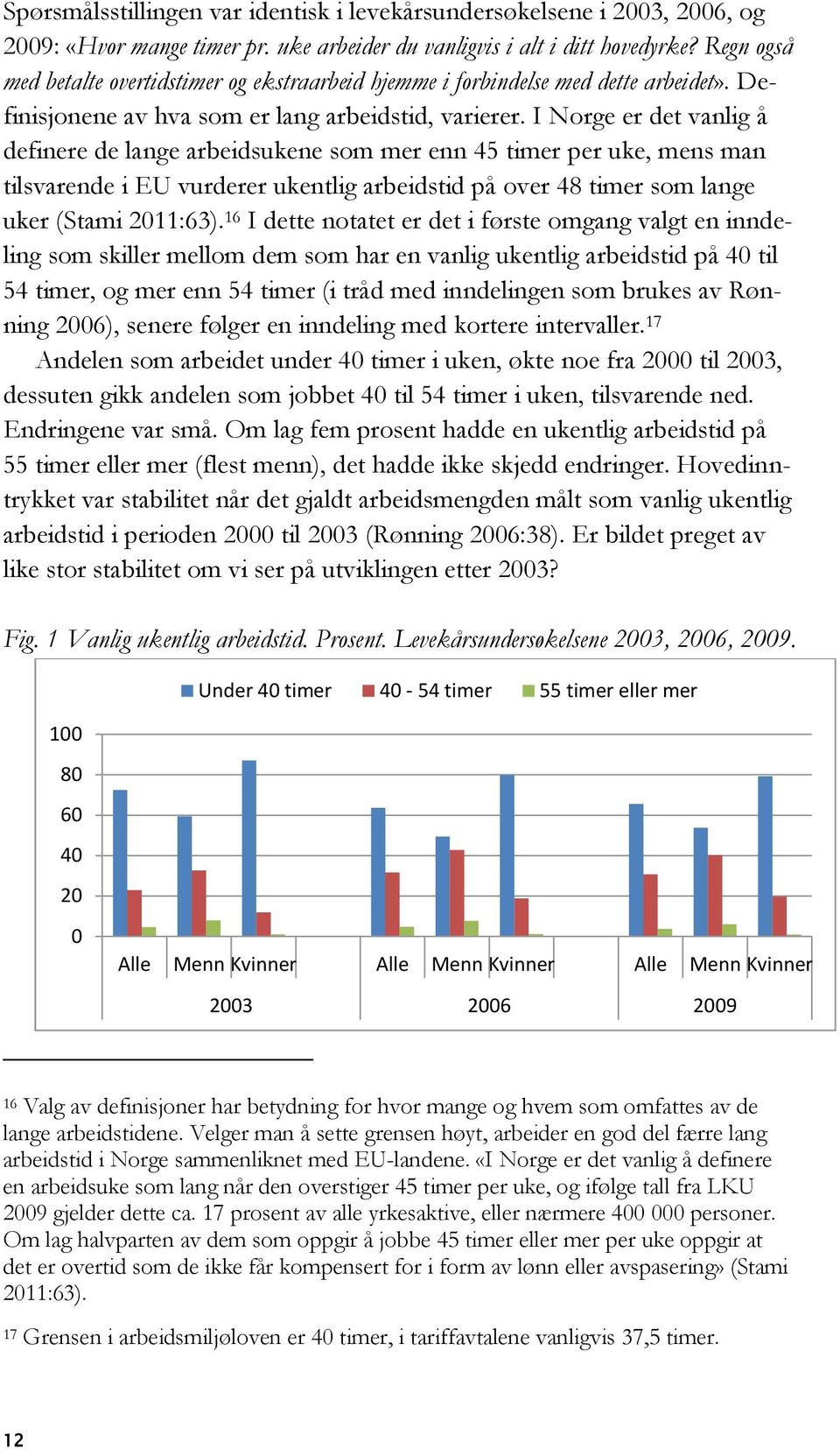 I Norge er det vanlig å definere de lange arbeidsukene som mer enn 45 timer per uke, mens man tilsvarende i EU vurderer ukentlig arbeidstid på over 48 timer som lange uker (Stami 2011:63).