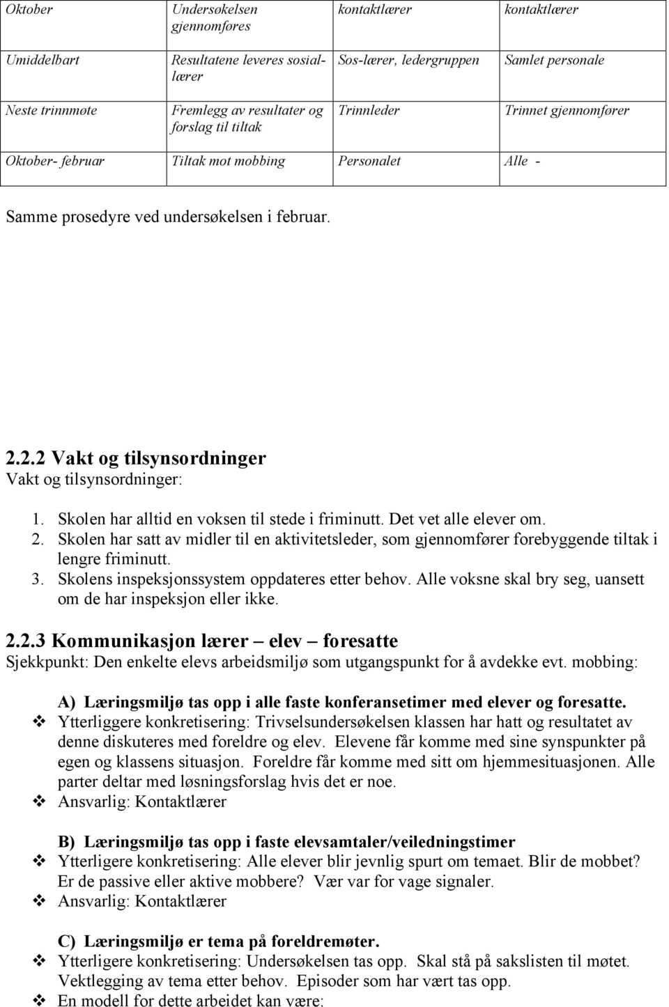 Skolen har alltid en voksen til stede i friminutt. Det vet alle elever om. 2. Skolen har satt av midler til en aktivitetsleder, som gjennomfører forebyggende tiltak i lengre friminutt. 3.