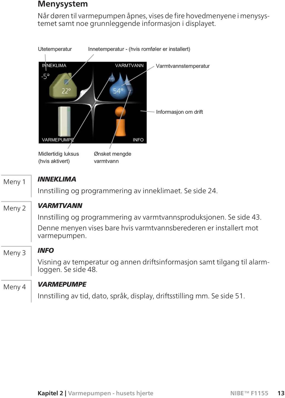 VARMTVANN Innstilling og programmering av varmtvannsproduksjonen. Se side 43.