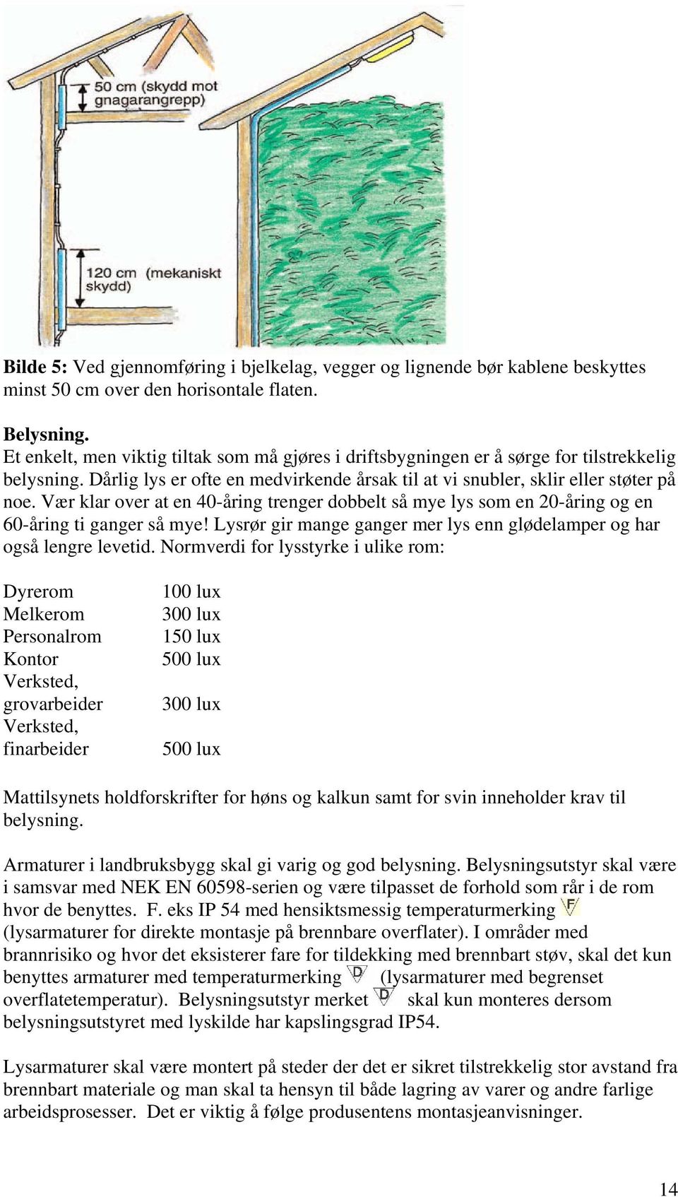 Vær klar over at en 40-åring trenger dobbelt så mye lys som en 20-åring og en 60-åring ti ganger så mye! Lysrør gir mange ganger mer lys enn glødelamper og har også lengre levetid.