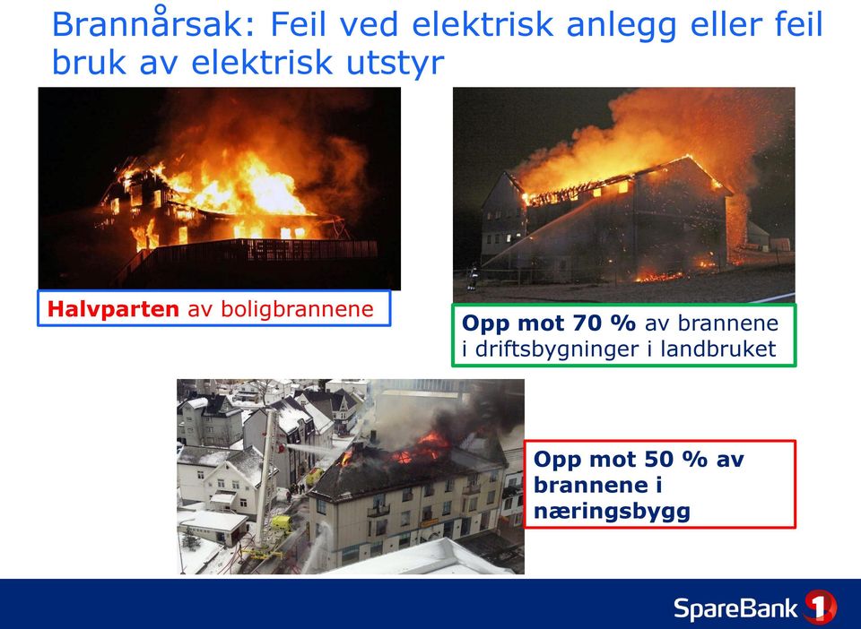 boligbrannene Opp mot 70 % av brannene i