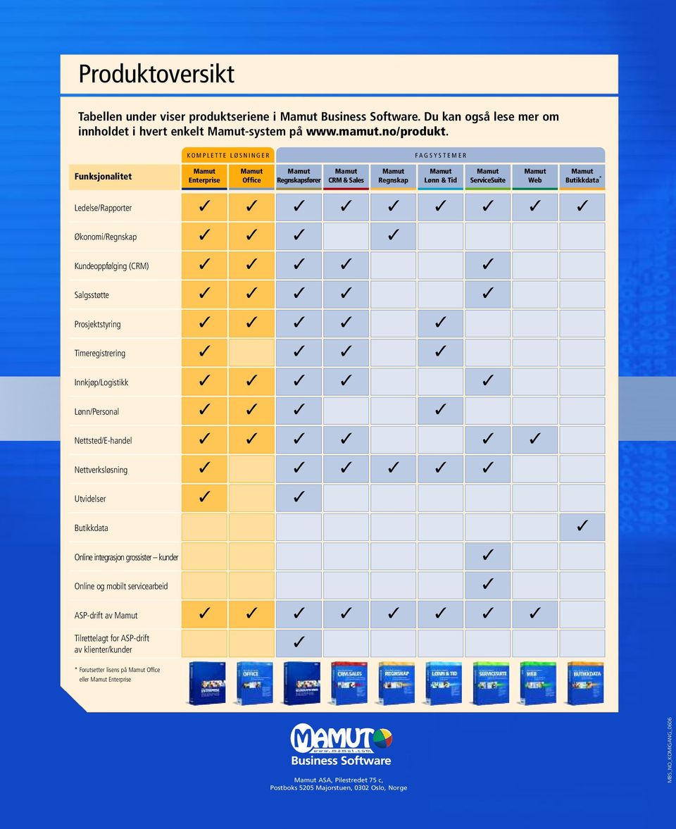 Ledelse/Rapporter Økonomi/Regnskap Kundeoppfølging (CRM) Salgsstøtte Prosjektstyring Timeregistrering Innkjøp/Logistikk Lønn/Personal Nettsted/E-handel Nettverksløsning Utvidelser Butikkdata Online