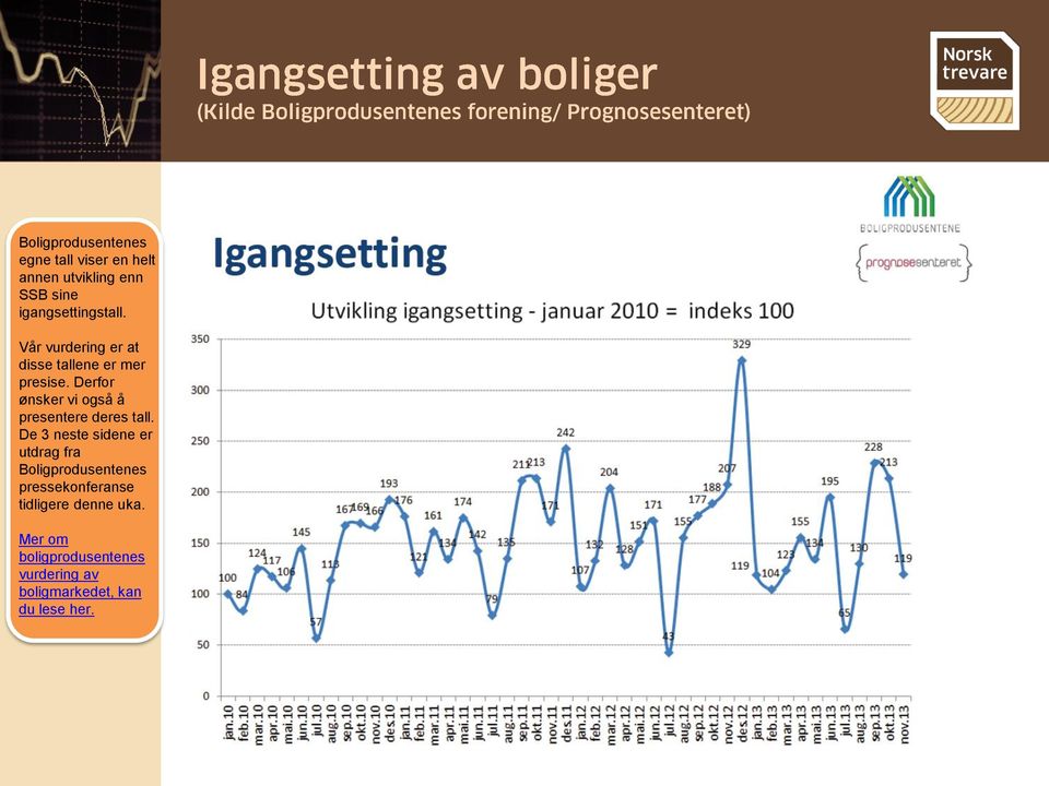 Derfor ønsker vi også å presentere deres tall.