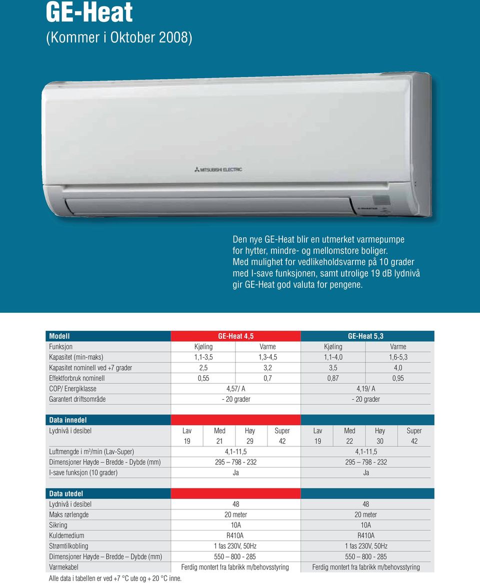Modell GE-Heat 4,5 GE-Heat 5,3 Funksjon Kjøling Varme Kjøling Varme Kapasitet (min-maks) 1,1-3,5 1,3-4,5 1,1-4,0 1,6-5,3 Kapasitet nominell ved +7 grader 2,5 3,2 3,5 4,0 Effektforbruk nominell 0,55