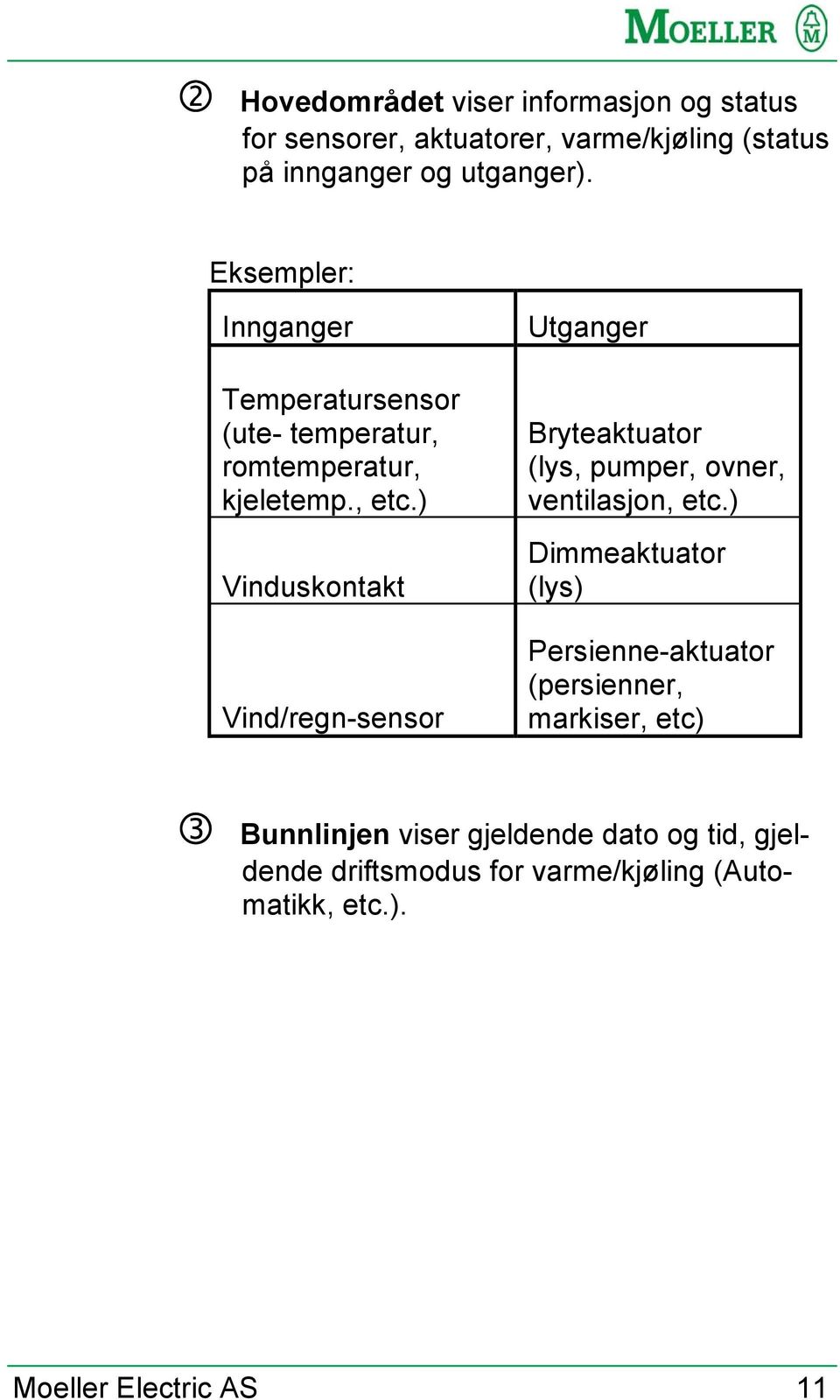 ) Vinduskontakt Vind/regn-sensor Utganger Bryteaktuator (lys, pumper, ovner, ventilasjon, etc.