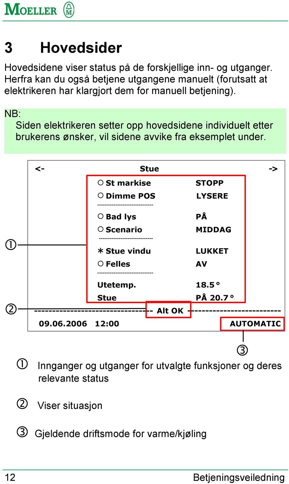 < - Stue -> St markise Dimme POS ------------------------------- Bad lys Scenario ------------------------------ Stue vindu Felles ------------------------------- STOPP LYSERE PÅ MIDDAG LUKKET