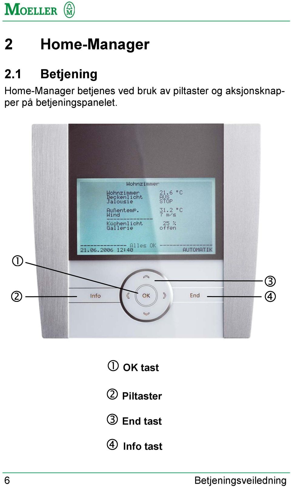 av piltaster og aksjonsknapper på