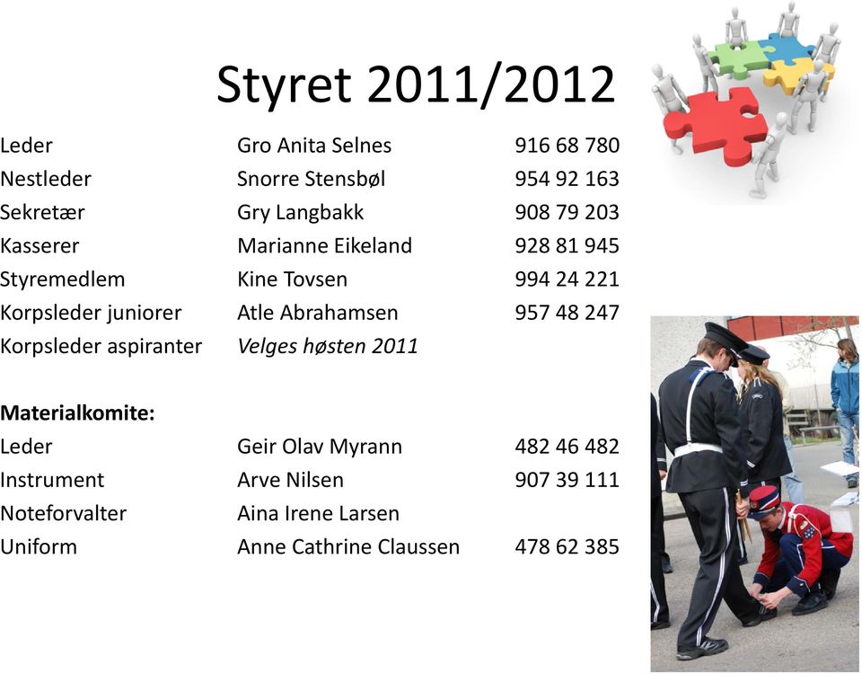 Abrahamsen 957 48 247 Korpsleder aspiranter Velges høsten 2011 Materialkomite: Leder Geir Olav Myrann 482 46
