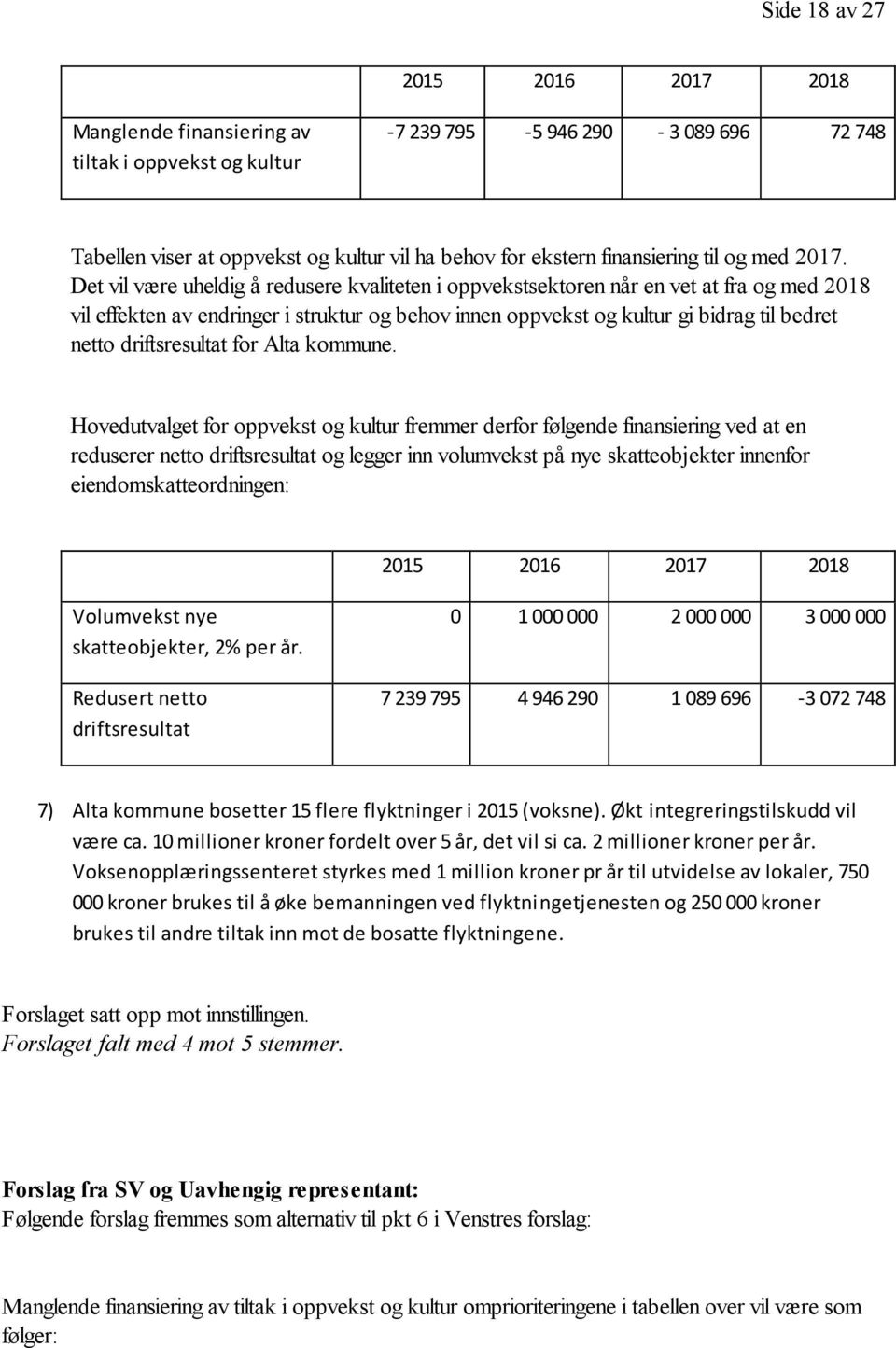 Det vil være uheldig å redusere kvaliteten i oppvekstsektoren når en vet at fra og med 2018 vil effekten av endringer i struktur og behov innen oppvekst og kultur gi bidrag til bedret netto