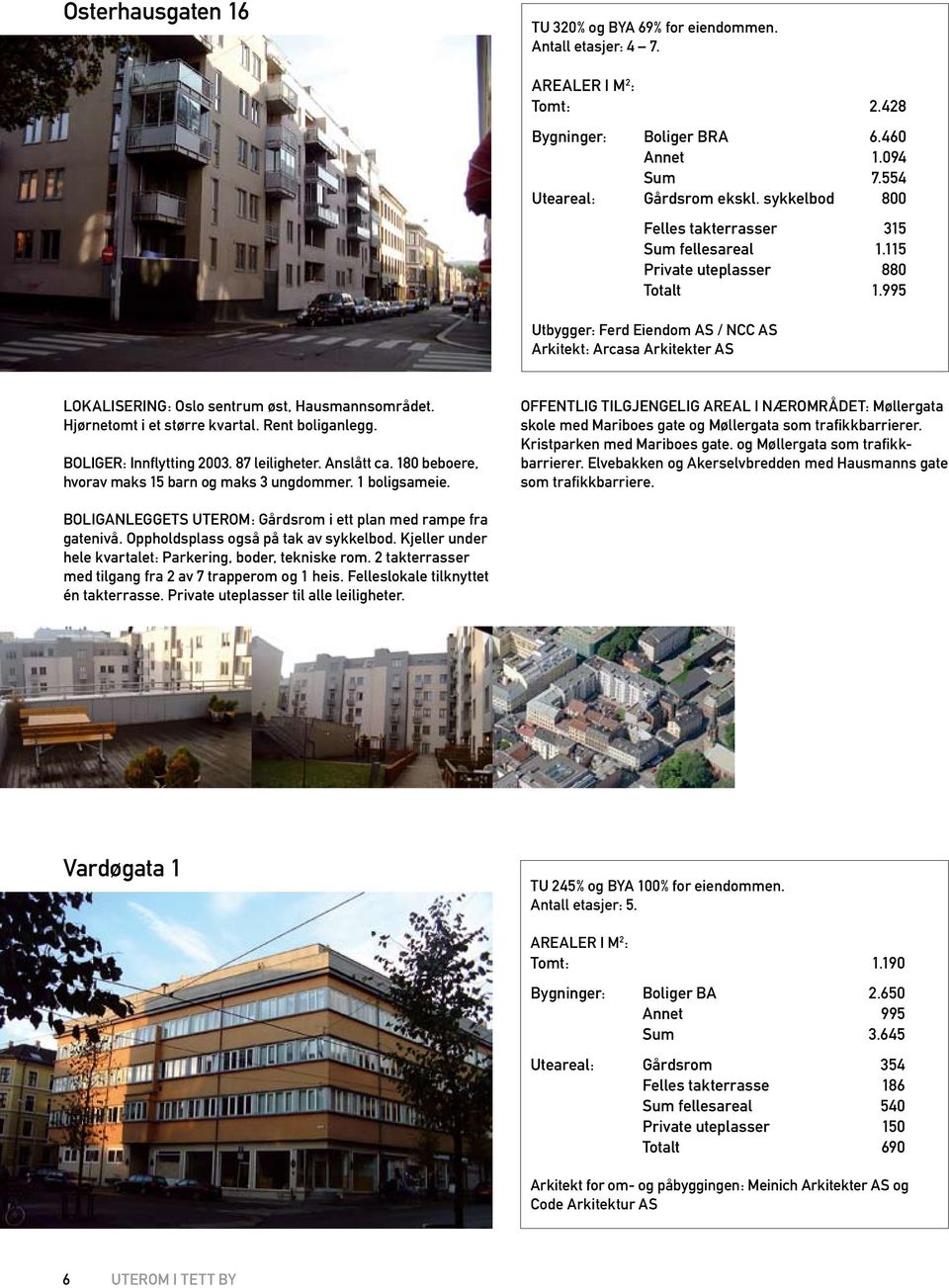 995 Utbygger: Ferd Eiendom AS / NCC AS Arkitekt: Arcasa Arkitekter AS Lokalisering: Oslo sentrum øst, Hausmannsområdet. Hjørnetomt i et større kvartal. Rent boliganlegg. Boliger: Innflytting 2003.