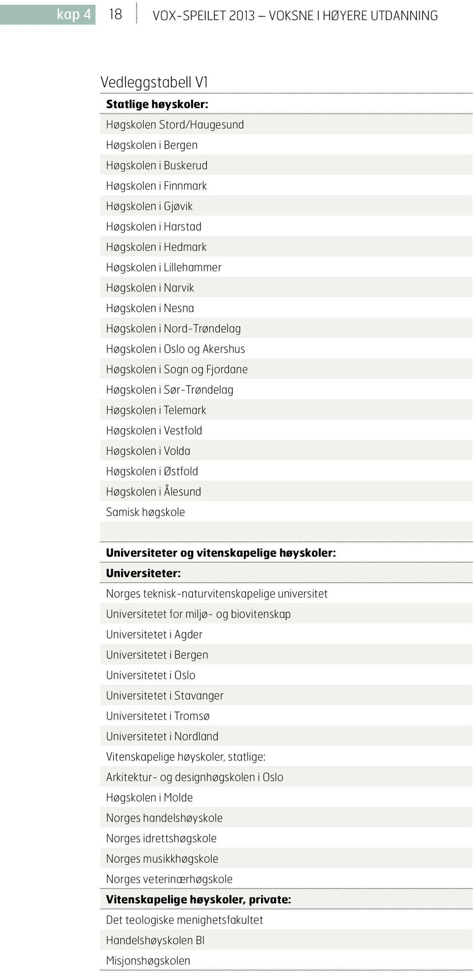 Høgskolen i Vestfold Høgskolen i Volda Høgskolen i Østfold Høgskolen i Ålesund Samisk høgskole Universiteter og vitenskapelige høyskoler: Universiteter: Norges teknisk-naturvitenskapelige universitet