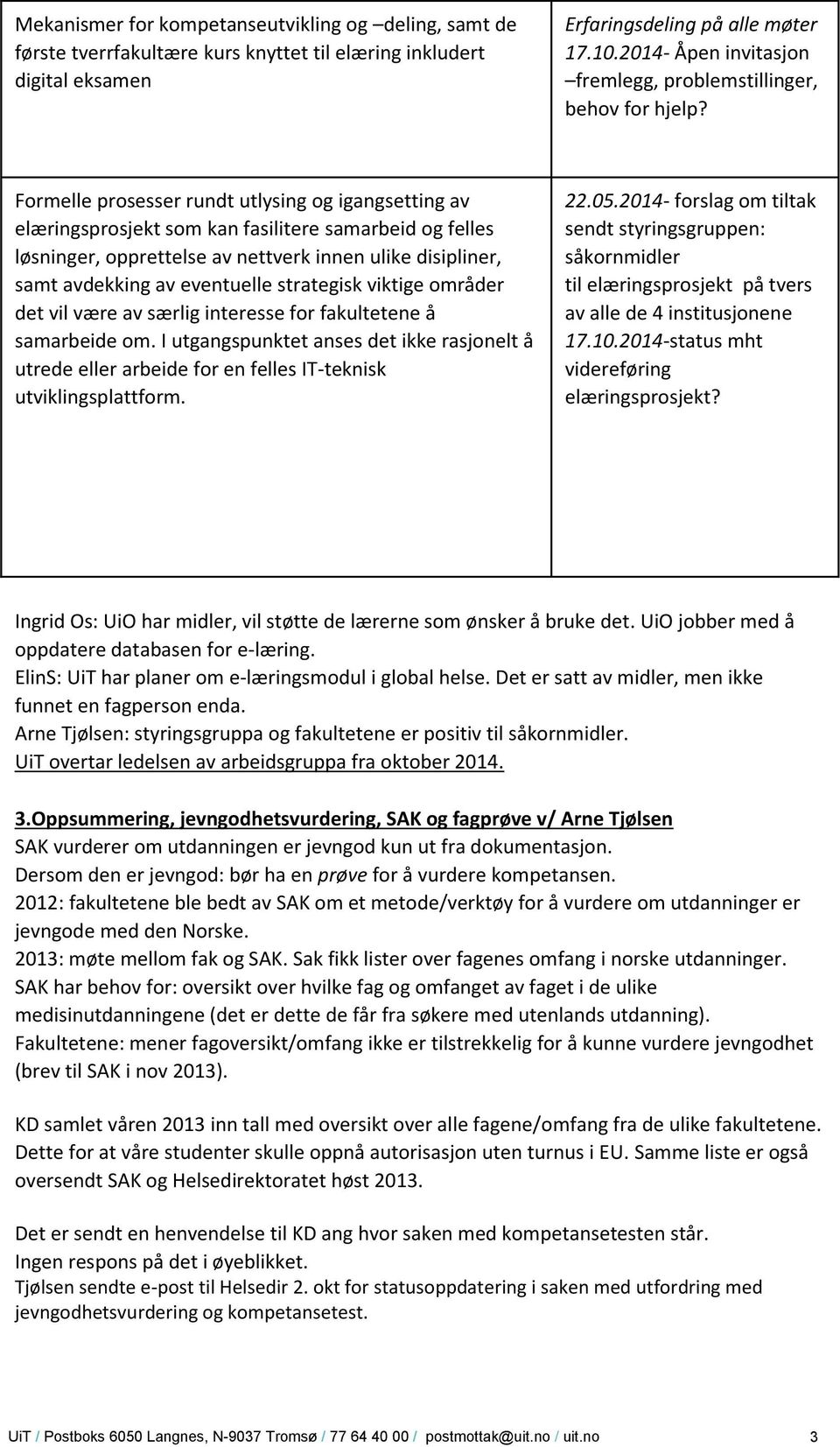 Formelle prosesser rundt utlysing og igangsetting av elæringsprosjekt som kan fasilitere samarbeid og felles løsninger, opprettelse av nettverk innen ulike disipliner, samt avdekking av eventuelle