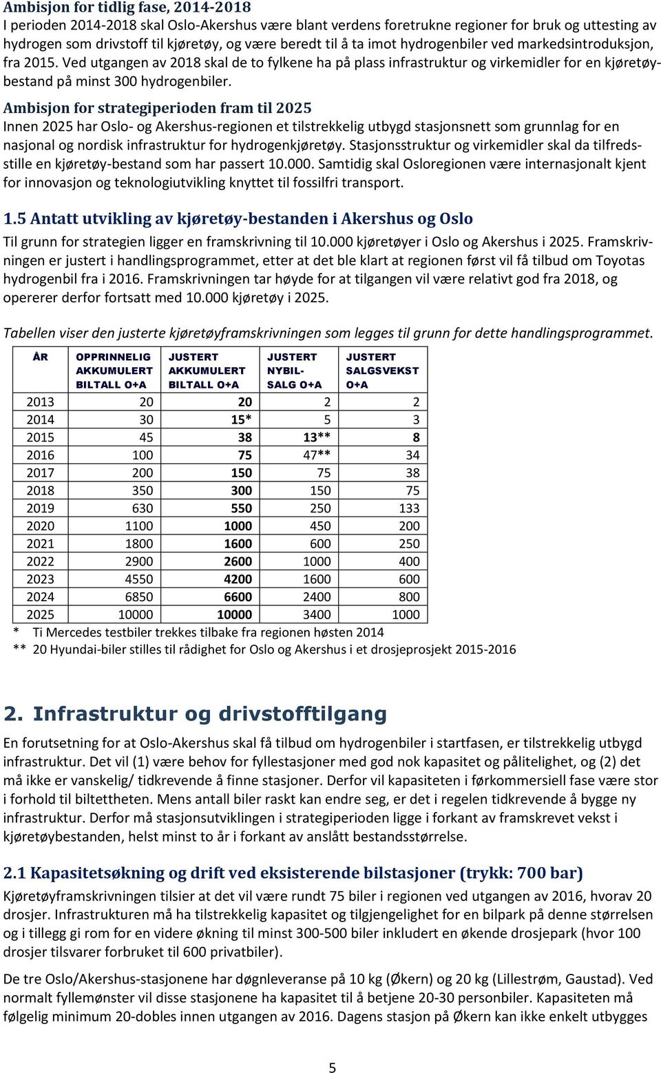 Ambisjon for strategiperioden fram til 2025 Innen 2025 har Oslo- og Akershus-regionen et tilstrekkelig utbygd stasjonsnett som grunnlag for en nasjonal og nordisk infrastruktur for hydrogenkjøretøy.