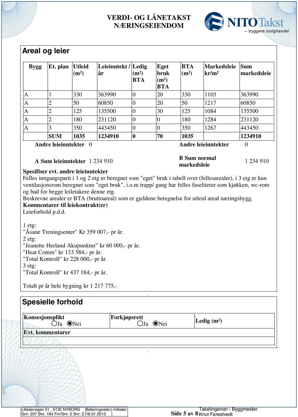 normal A Sum leieinntekter 1 234 910 1 234 910 markedsleie Spesifiser evt andre leieinntekter Felles inngangsparti i 1 og 2 etg er beregnet som "eget" bruk i tabell over (fellesarealer), i 3 etg er