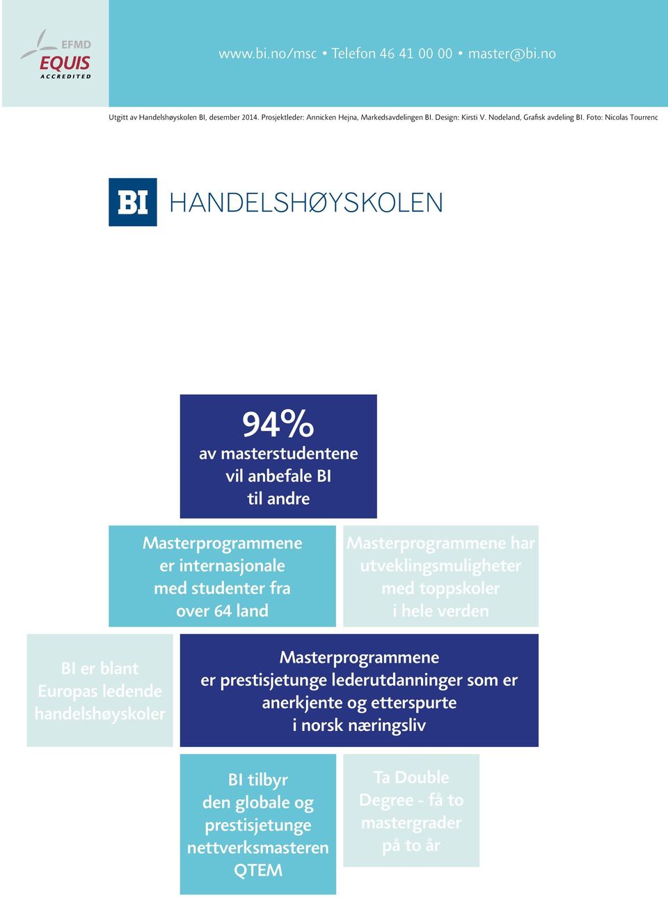 Foto: Nicolas Tourrenc 94% av masterstudentene vil anbefale BI til andre Masterprogrammene er internasjonale med studenter fra over 64 land Masterprogrammene har