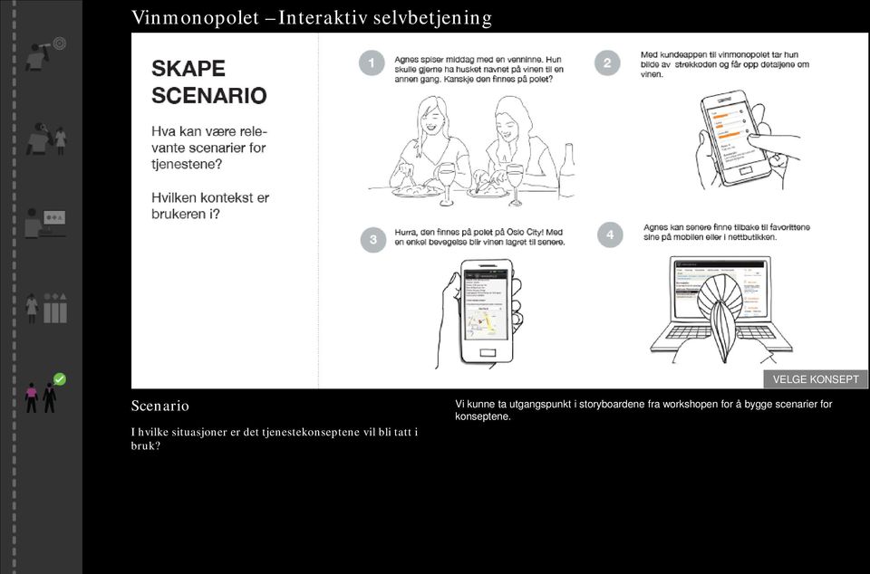 Vi kunne ta utgangspunkt i storyboardene fra