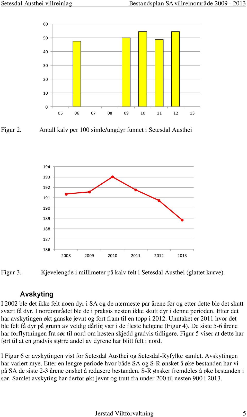 I nordområdet ble de i praksis nesten ikke skutt dyr i denne perioden. Etter det har avskytingen økt ganske jevnt og fort fram til en topp i 2012.