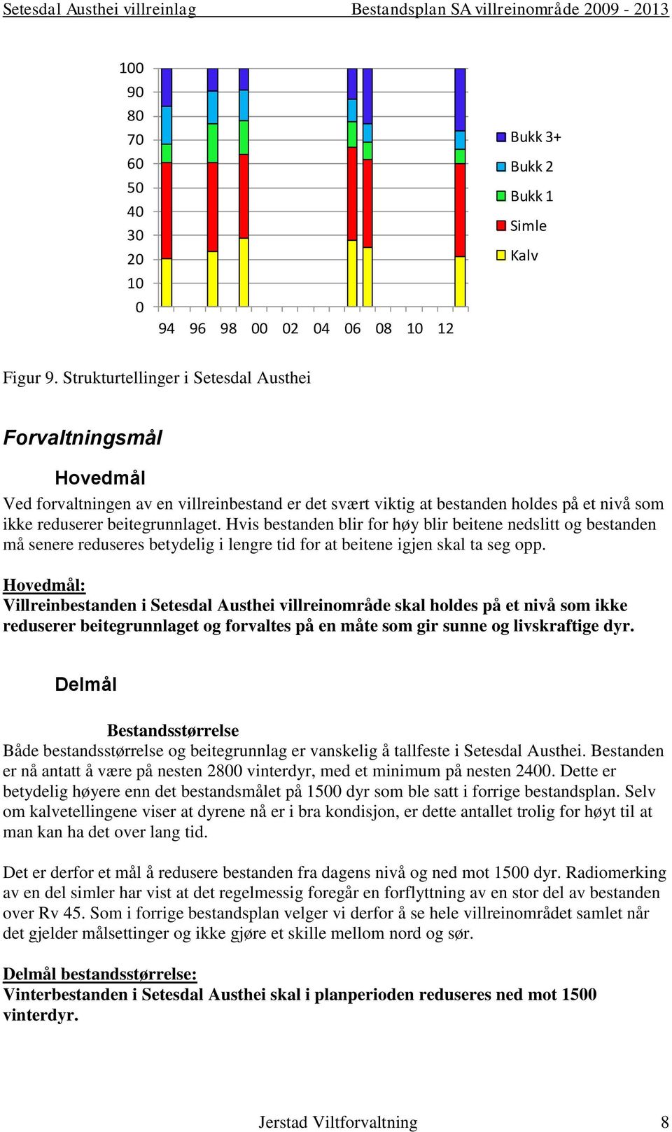 Hvis bestanden blir for høy blir beitene nedslitt og bestanden må senere reduseres betydelig i lengre tid for at beitene igjen skal ta seg opp.