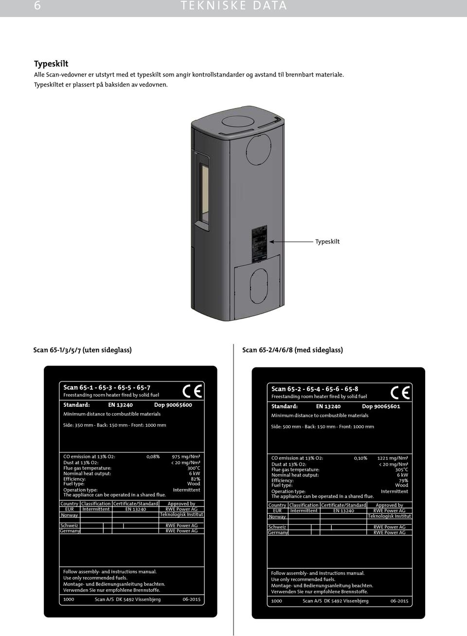 room heater fired by solid fuel MATERIALE: VÆGT: Freestanding DATO: 21-08-12 room heater SIGN: fired BC by solid fuel Standard: EN 13240 Dop 90065600 Minimum distance to combustible materials STI: