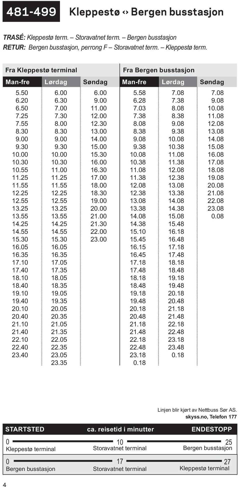 40 Lørdag 6.00 6.30 7.00 7.30 8.00 8.30 9.00 9.30 10.00 10.30 11.00 11.25 11.55 12.25 12.55 13.25 13.55 14.25 14.55 15.30 16.05 16.35 17.05 17.35 18.05 18.35 19.05 19.35 20.05 20.35 21.05 21.35 22.