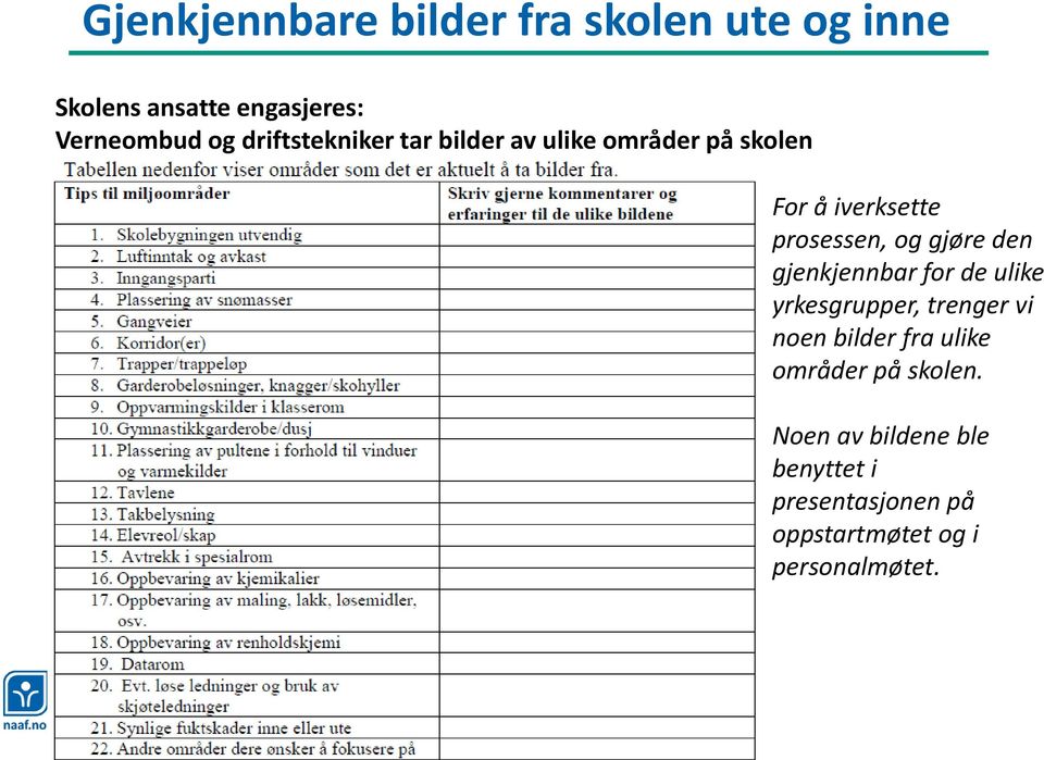 gjøre den gjenkjennbar for de ulike yrkesgrupper, trenger vi noen bilder fra ulike