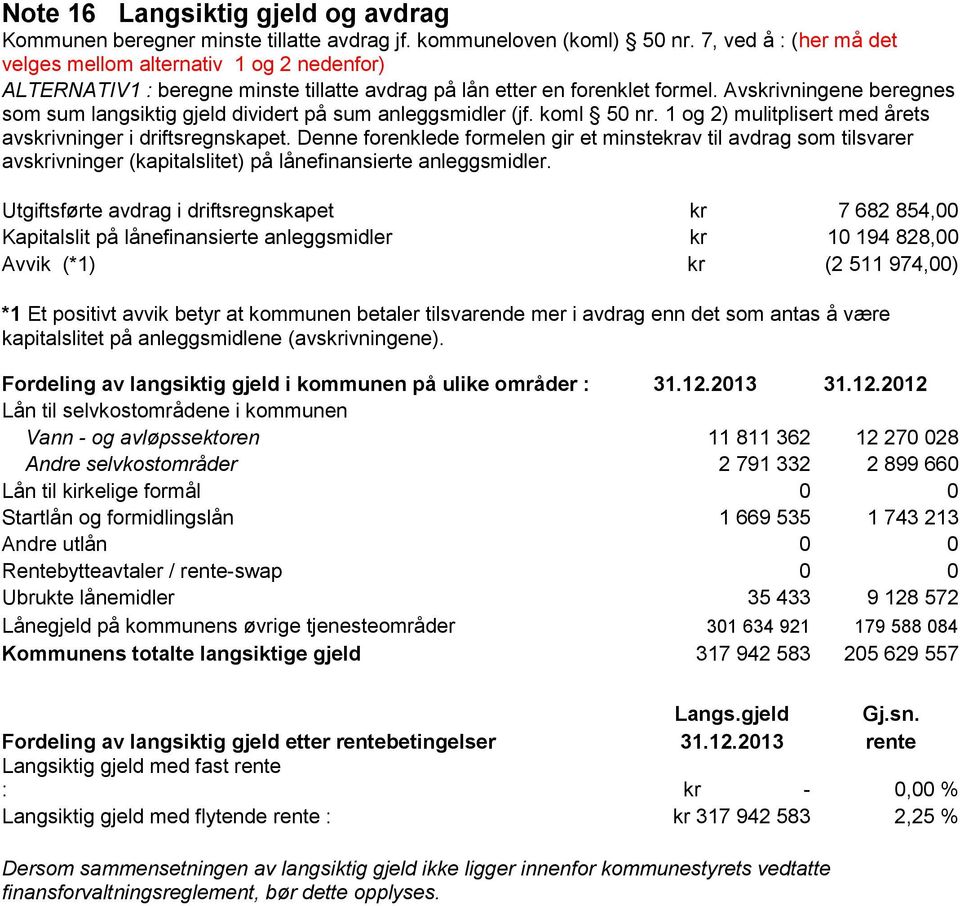 Avskrivningene beregnes som sum langsiktig gjeld dividert på sum anleggsmidler (jf. koml 50 nr. 1 og 2) mulitplisert med årets avskrivninger i driftsregnskapet.