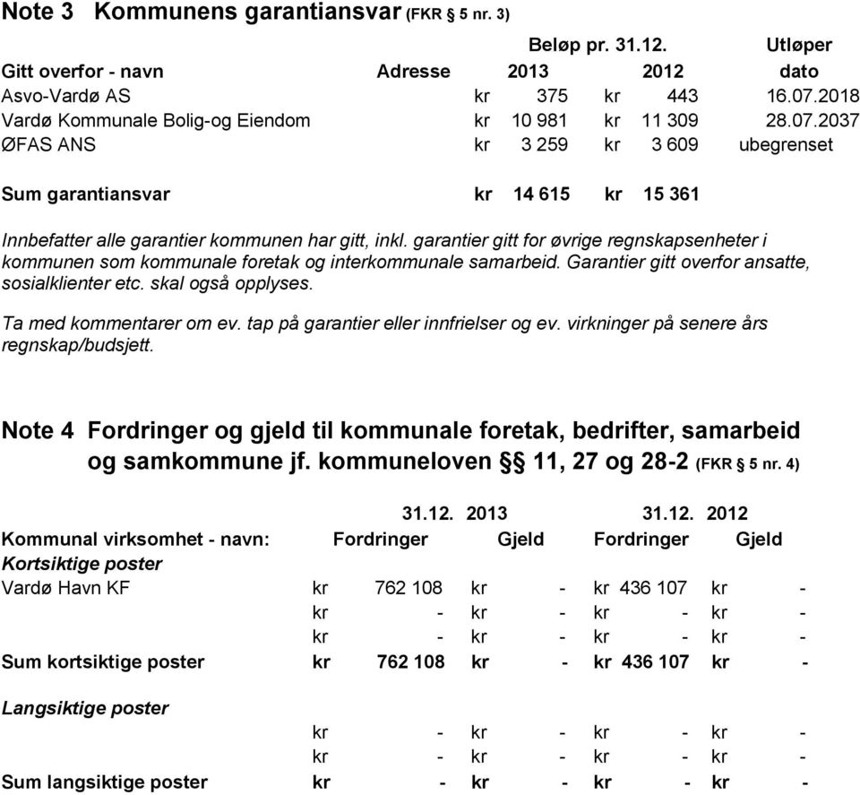 garantier gitt for øvrige regnskapsenheter i kommunen som kommunale foretak og interkommunale samarbeid. Garantier gitt overfor ansatte, sosialklienter etc. skal også opplyses.