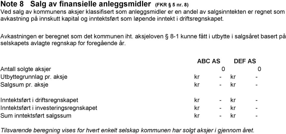 driftsregnskapet. Avkastningen er beregnet som det kommunen iht. aksjeloven 8-1 kunne fått i utbytte i salgsåret basert på selskapets avlagte regnskap for foregående år.